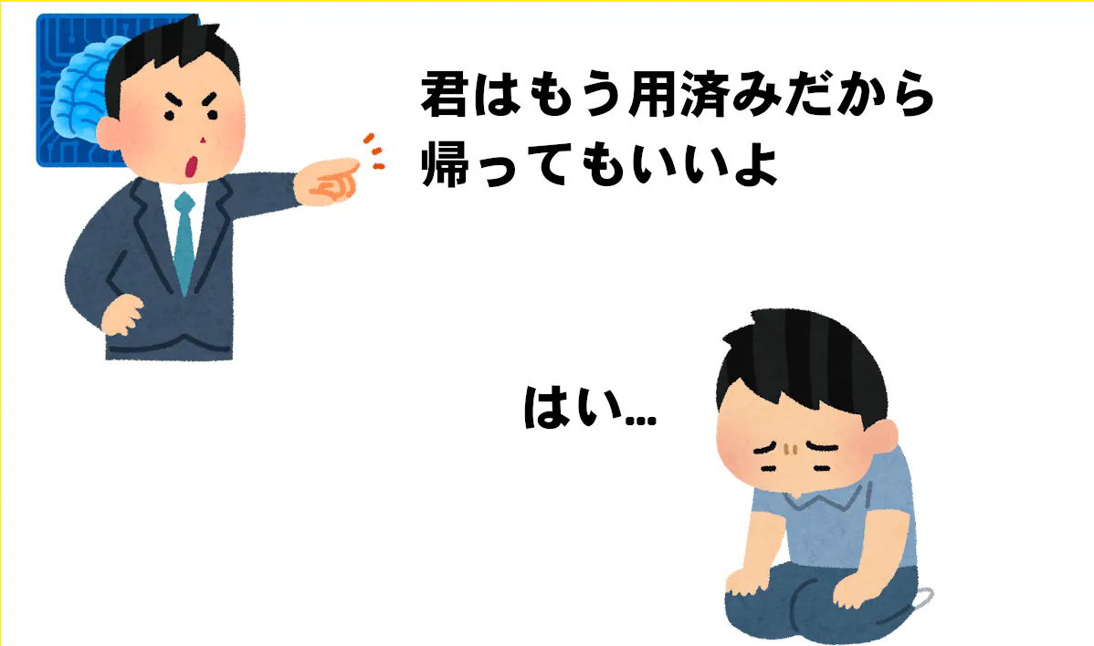 人間警備員にできること