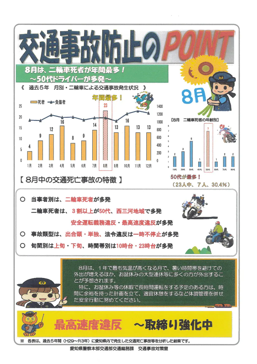 交通事故防止のポイントとは…？