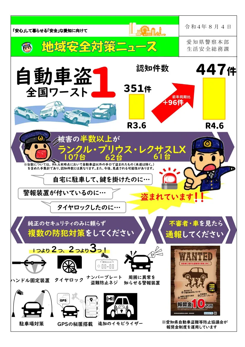 愛知県　車両盗難ワーストワン