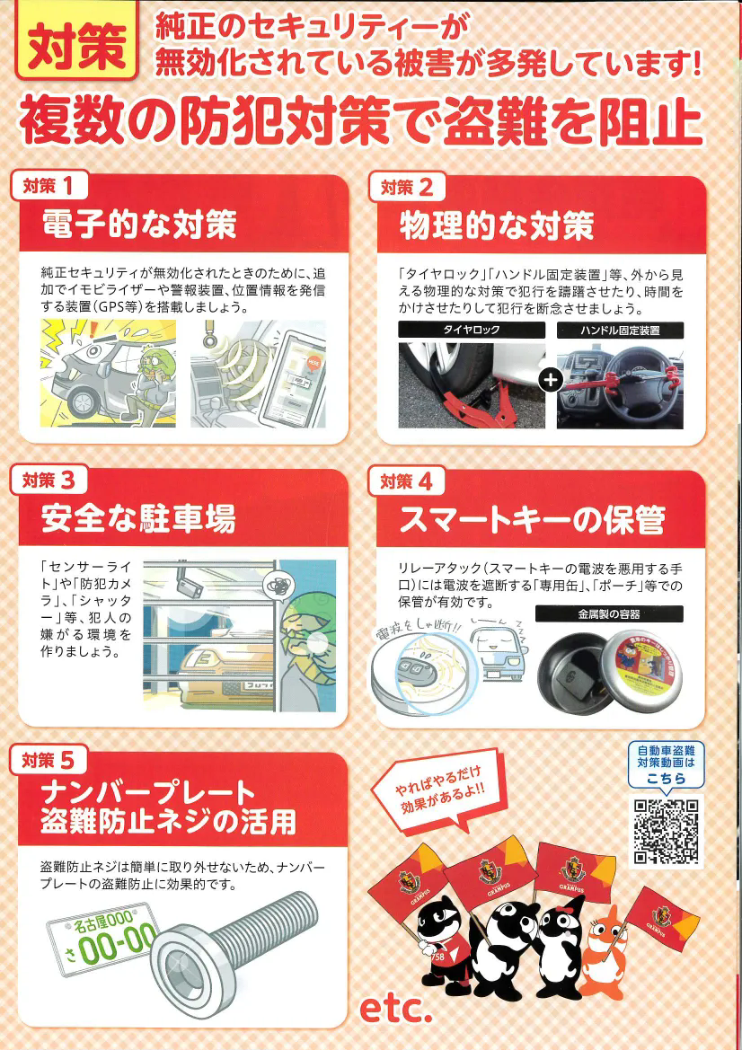 自動車の盗難に細心の注意を！