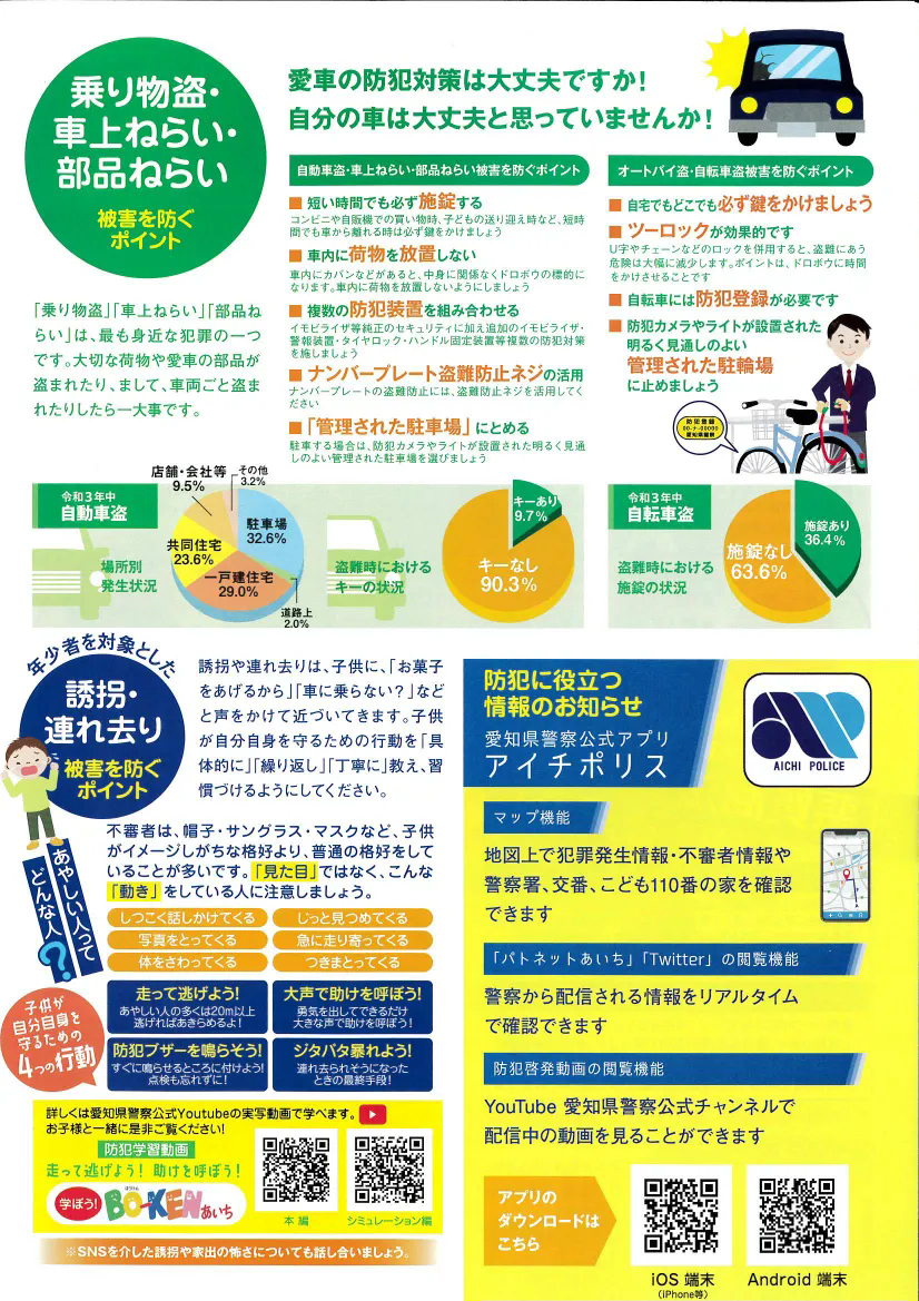 誘拐や連れ去り、被害を防ぐポイントとは？