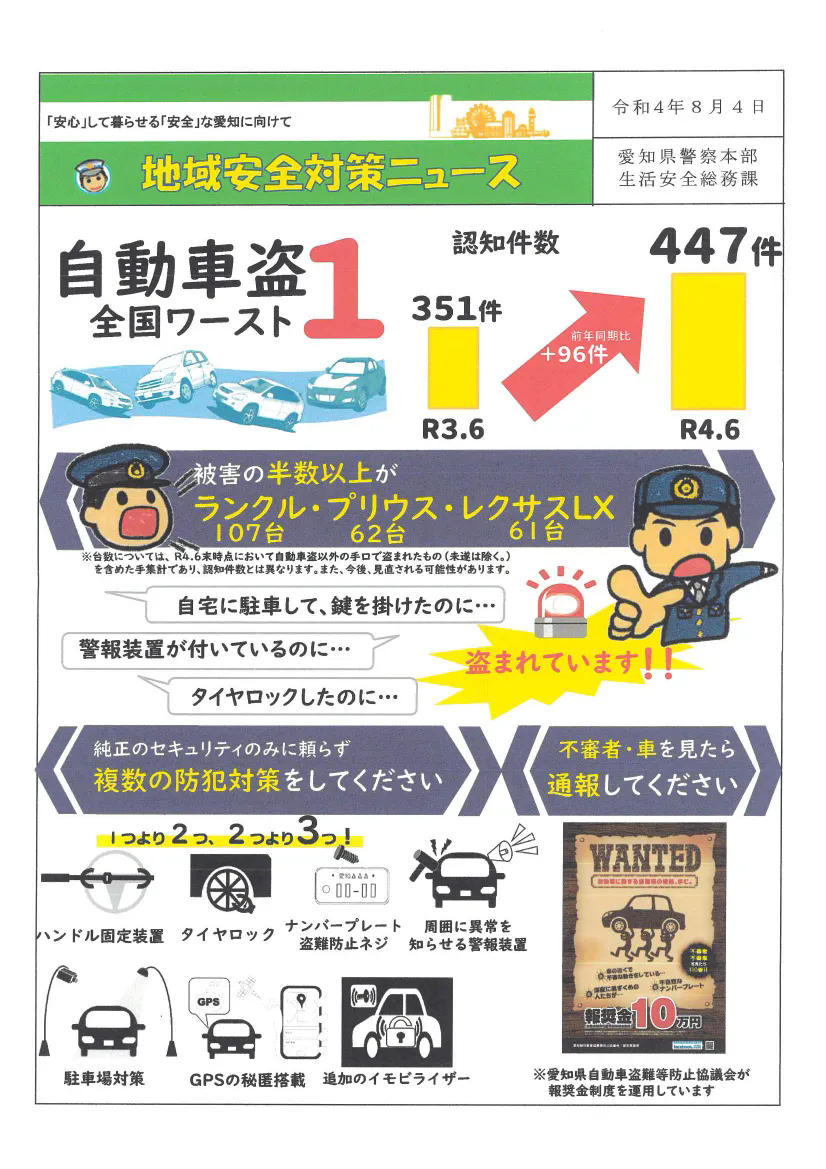 自宅に駐車して鍵をかけたのに…