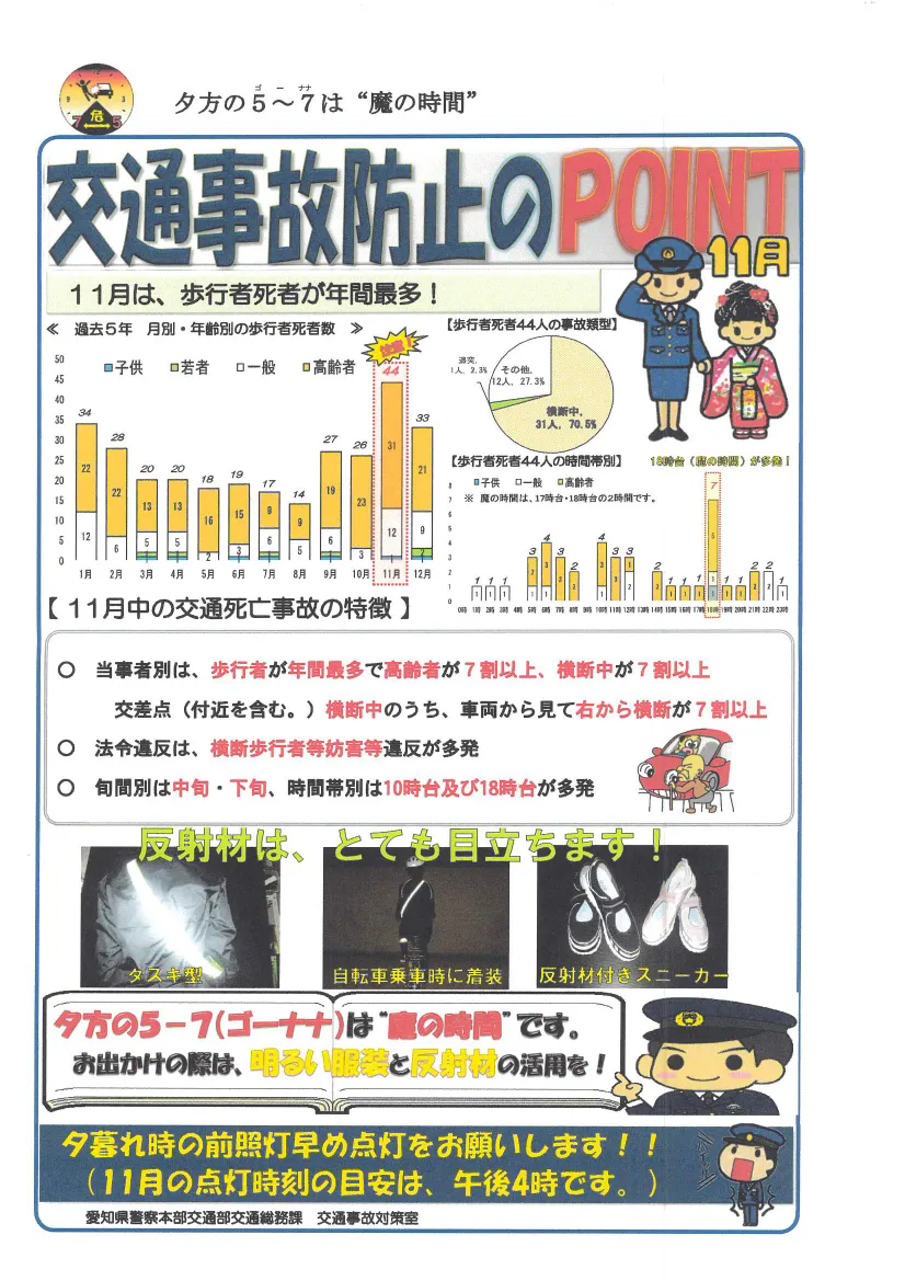 １１月は歩行者死者が年間最多！