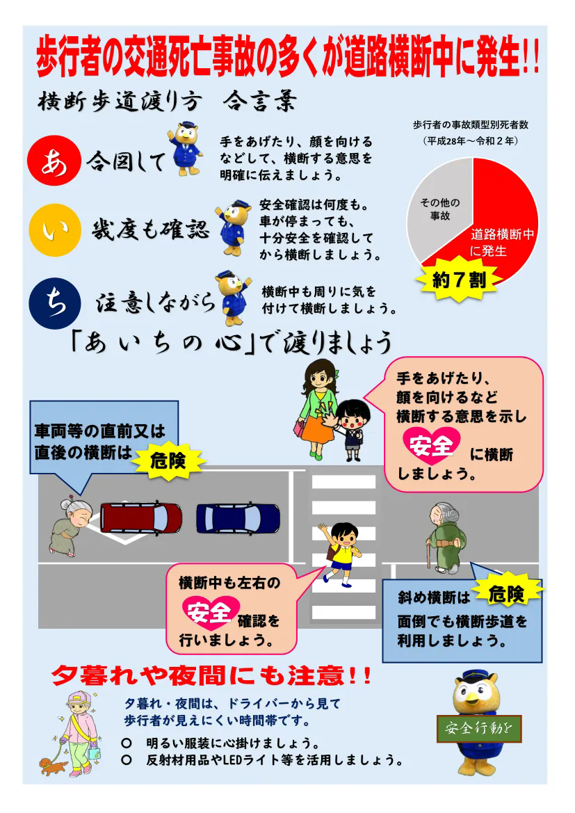 交通安全についてのお知らせ