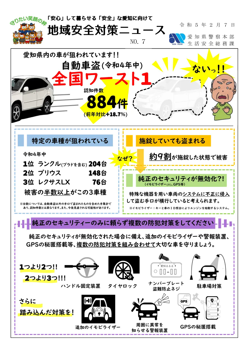 自動車の盗難についてのお知らせ