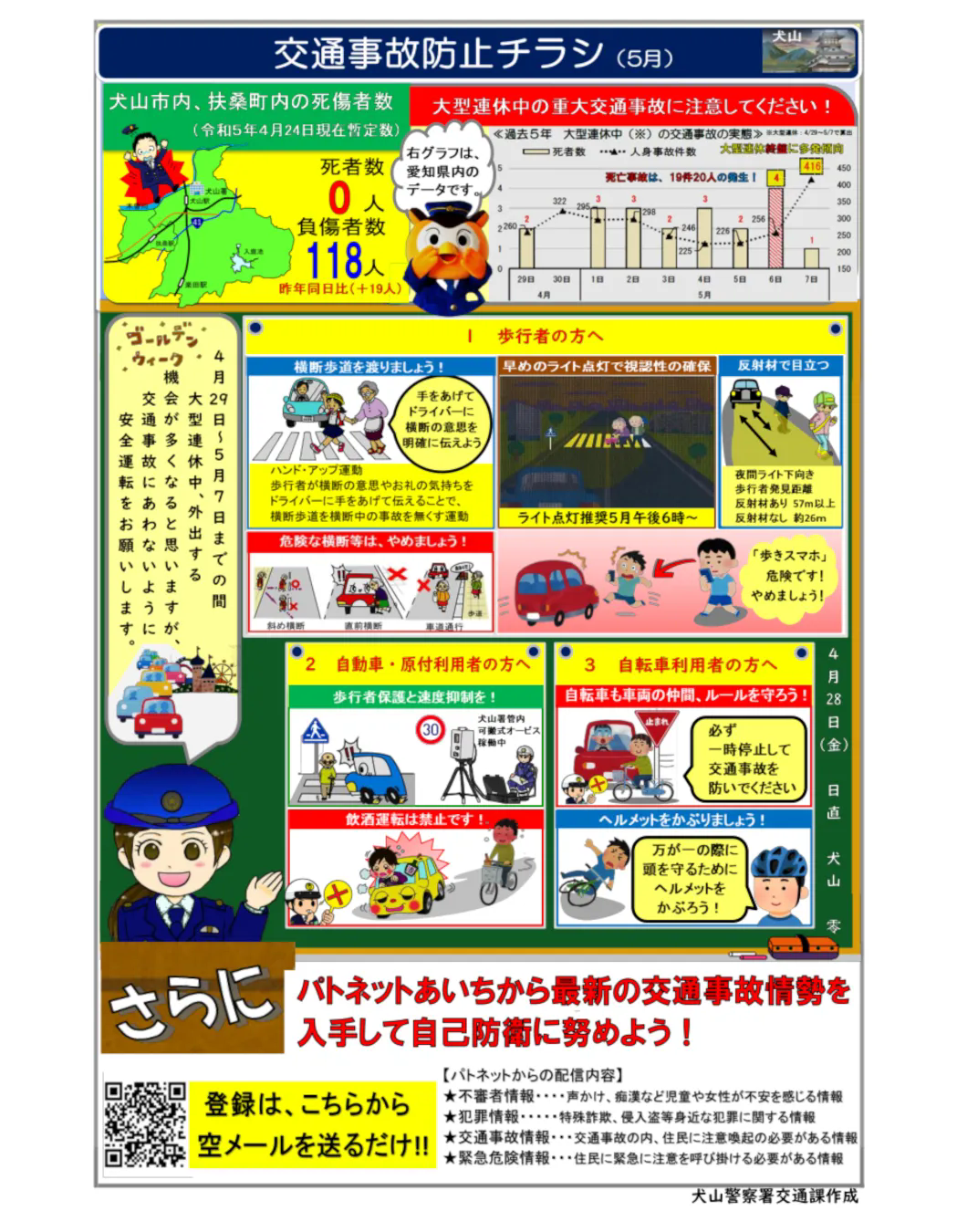 大型連休中の交通事故にご注意を