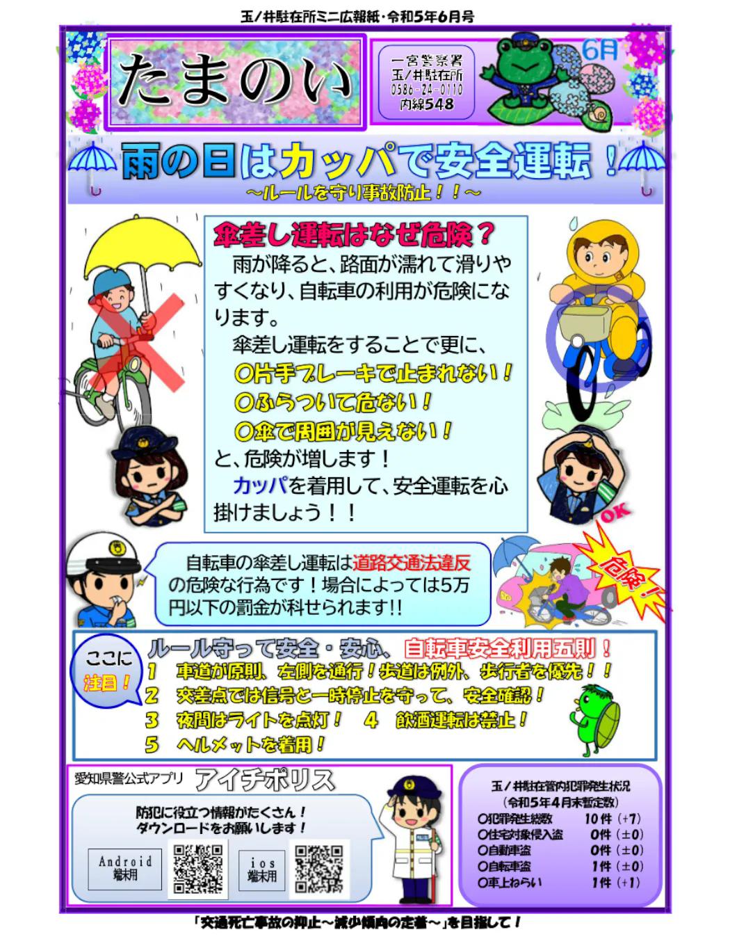 梅雨入りの時期