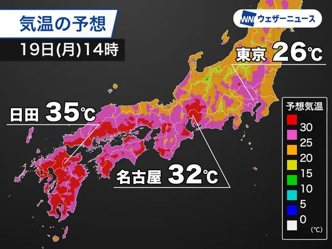 今日は３２℃の猛暑日。熱中症対策を！