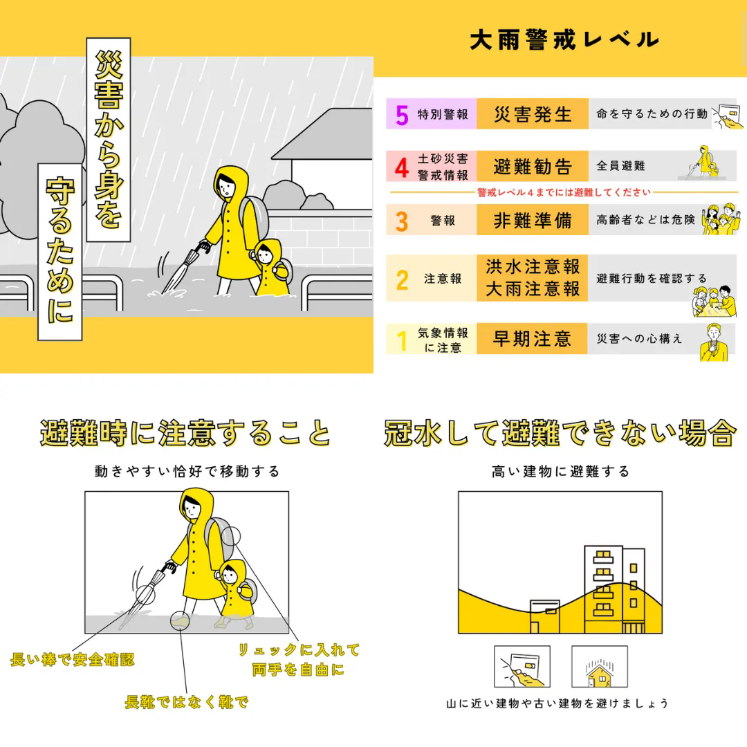 大雨による災害から身を守るため