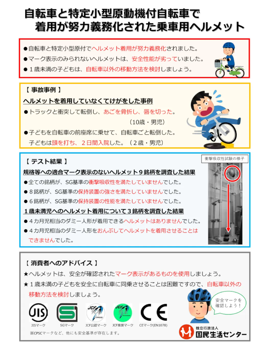 安全なヘルメットを使おう
