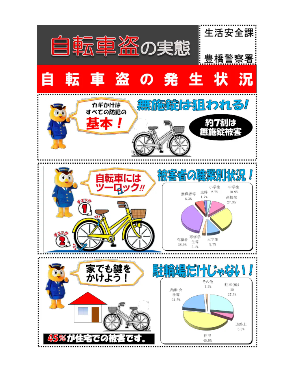 自転車停めたら鍵かけを