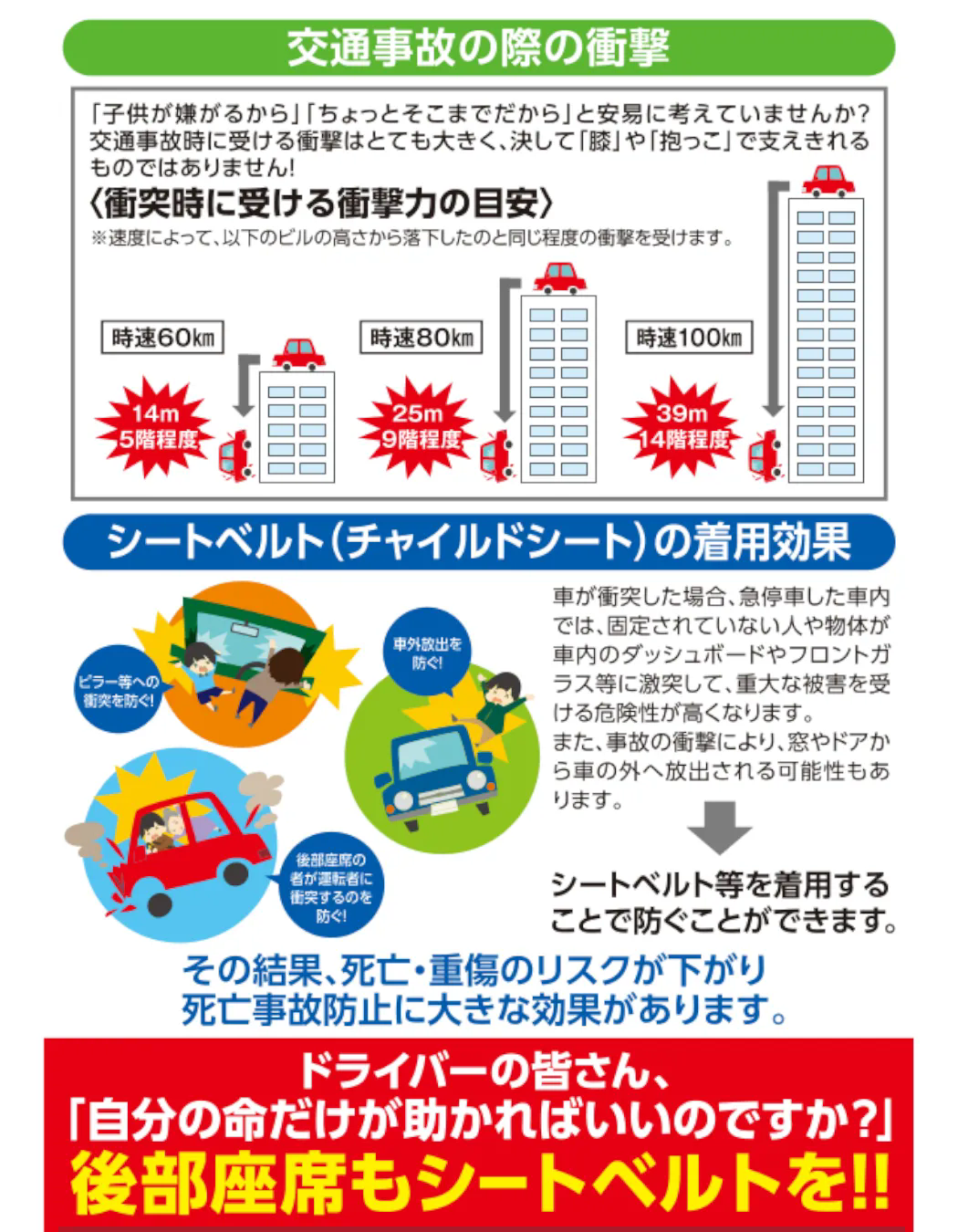 シートベルトを着用しよう