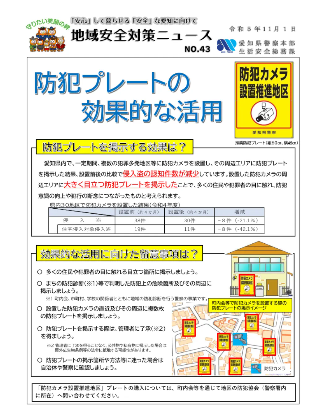 防犯プレートが侵入盗に大効果！