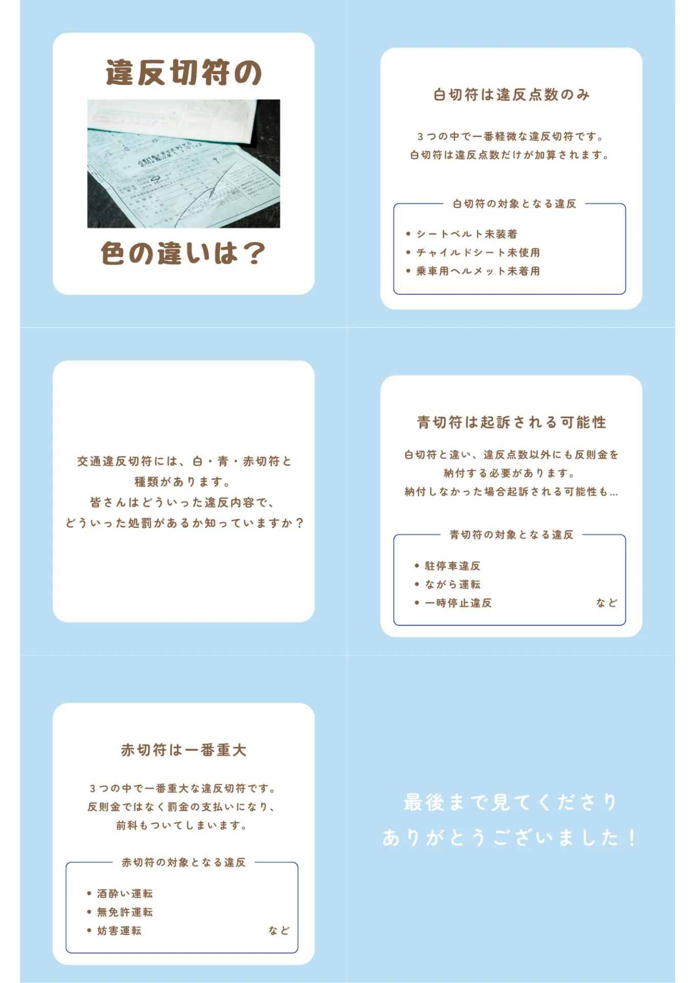 違反切符の種類、その違いは？