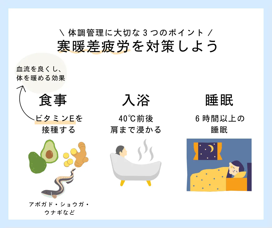 寒暖差疲労に注意！