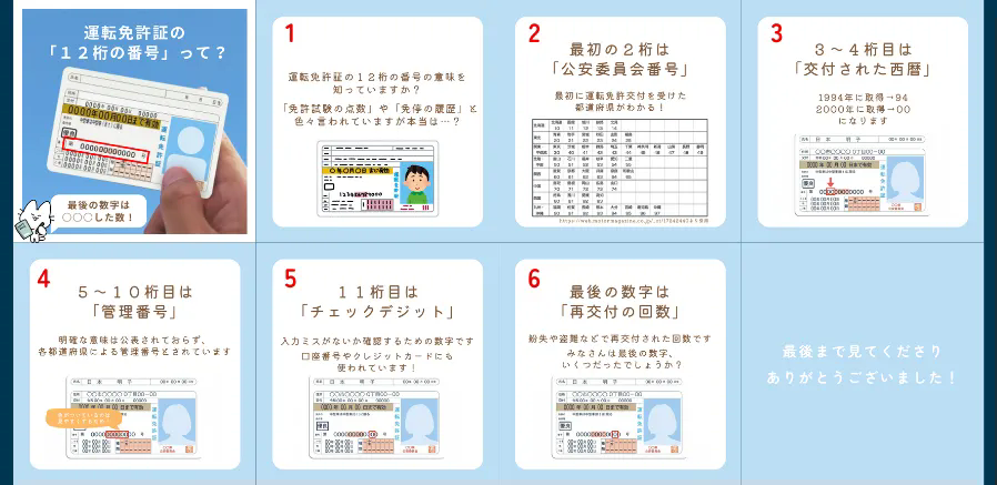 運転免許証の「12桁の番号」って？