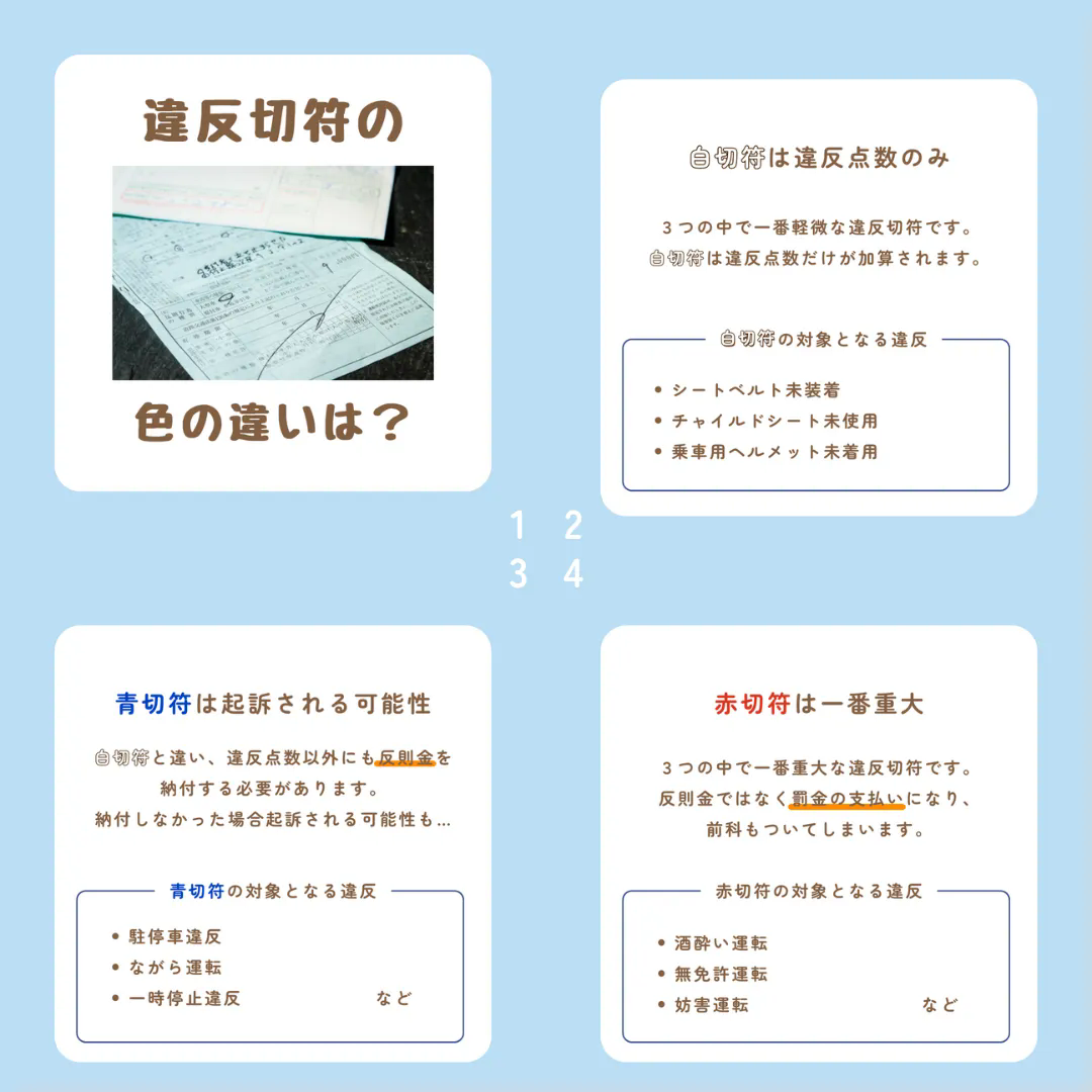 違反切符「白青赤」色の違いと処罰は？