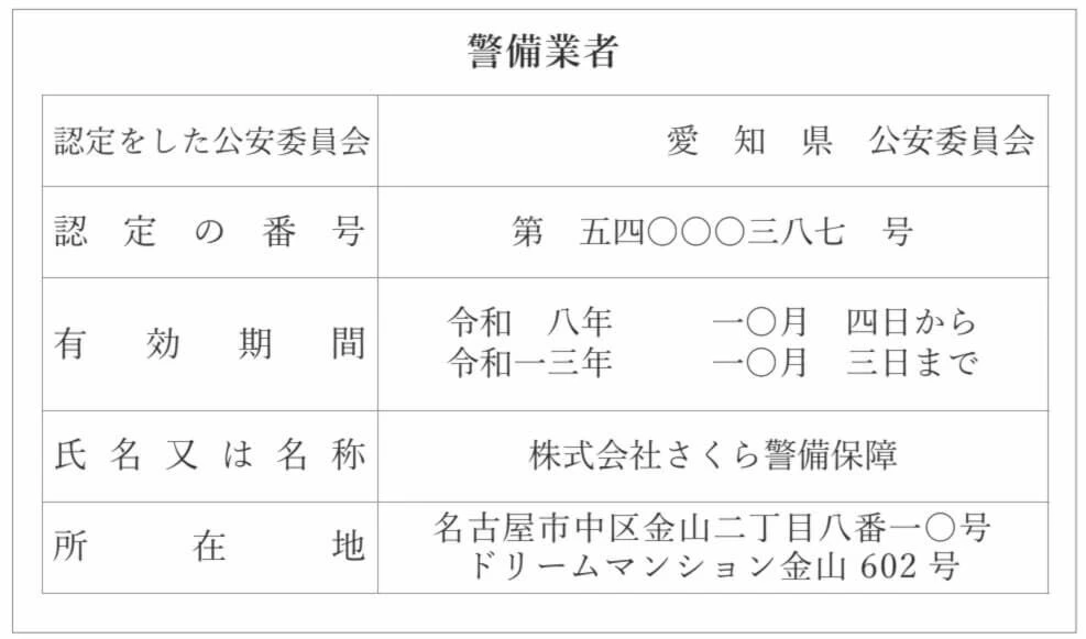 警備業者